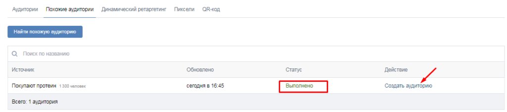 Как найти целевые аудитории ВКонтакте