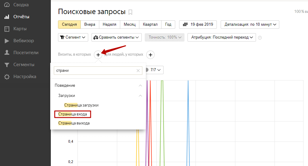 Как сделать правильную внутреннюю перелинковку страниц сайта