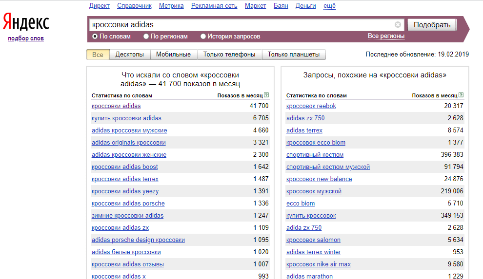 Как сделать правильную внутреннюю перелинковку страниц сайта