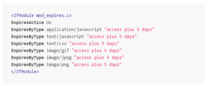 Как ускорить сайт