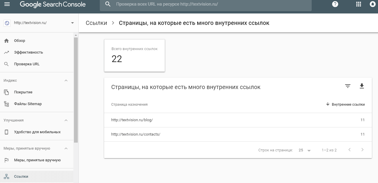 Отчёт по ссылкам в google