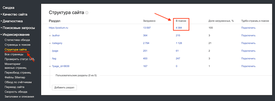 Как проверить индексацию сайта в Яндексе