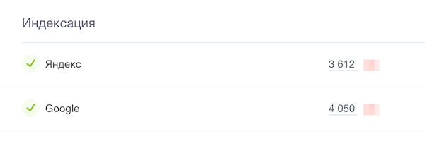Проверка индексации сайта