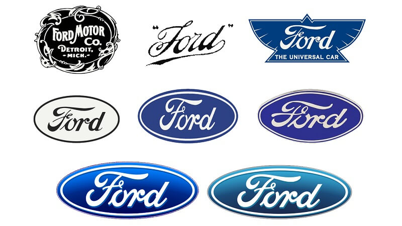 Ребрендинг: что это простыми словами, примеры ребрендинга в России и в мире