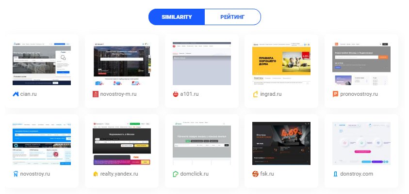Как продать недвижимость: 10 советов по настройке эффективной контекстной рекламы