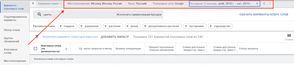 Варианты подбора запросов
