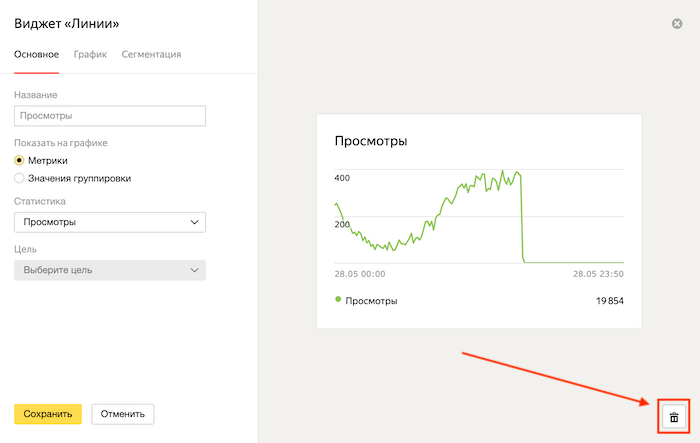 Как удалить виджет в Метрике
