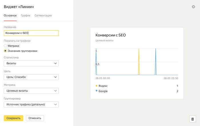 Виджет Линии