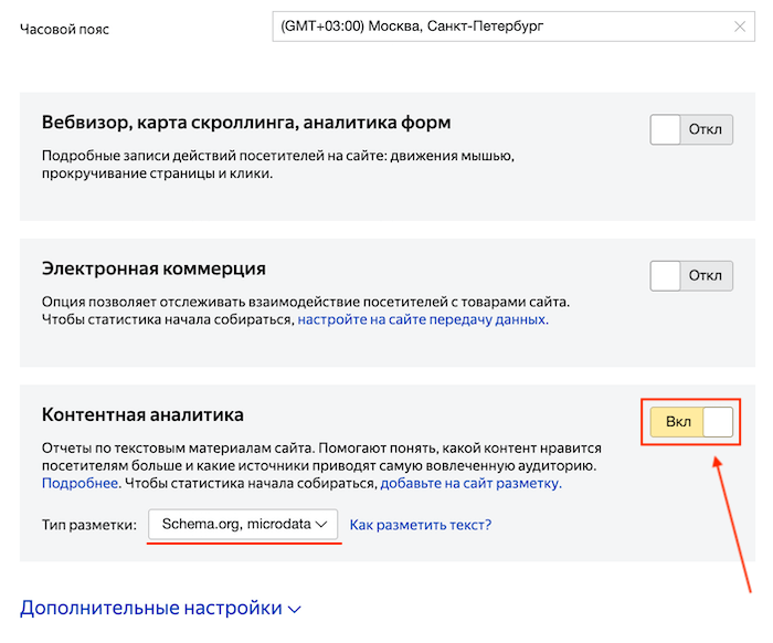Как включить контетную аналитику