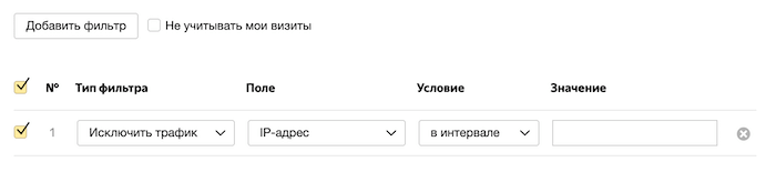 Исключение трафика в Метрике по IP-адресам