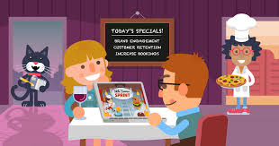 4 Ways to Promote your Restaurant Business and increase sales!