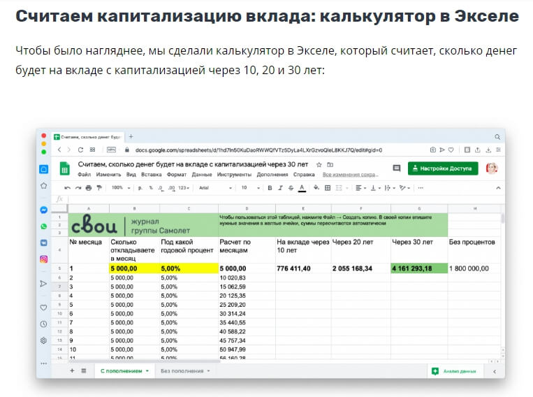 Как создать лид-магнит: структура, примеры, идеи