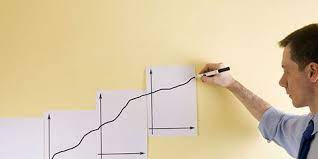 How to Permanently boost Your Productivity