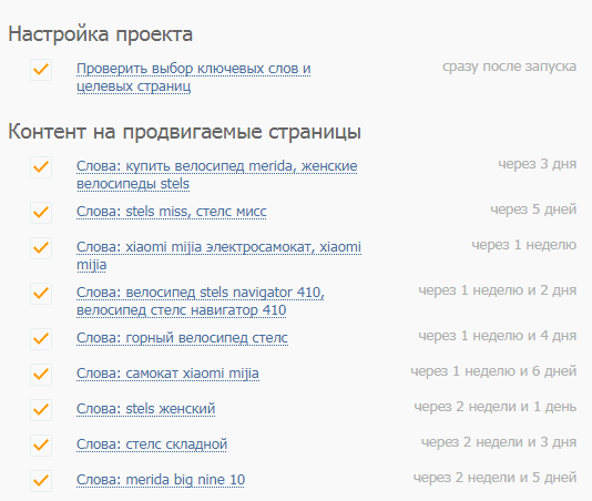 Как продвигать сайт только за счет внутренней оптимизации (без ссылок)