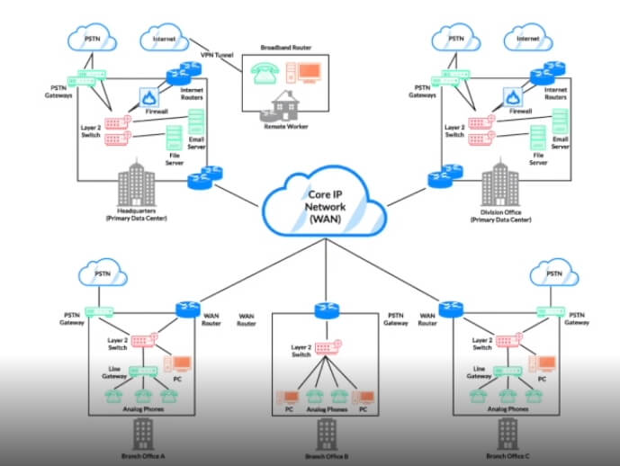 10 лучших сервисов для дизайнеров и веб-дизайна
