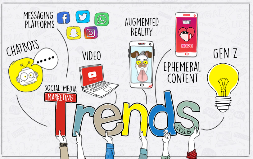 Top 5 Trends in Social Media for 2022