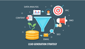 B2B Sales Lead Generation: More Efficient and Less Time-Consuming strategies.