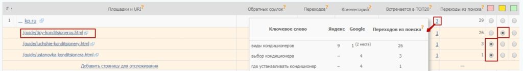 Как получать сильные ссылки и не попасть под санкции ПС: пошаговая инструкция с примерами