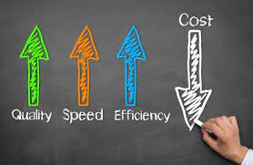 9 Ways to make Your Business more Efficient