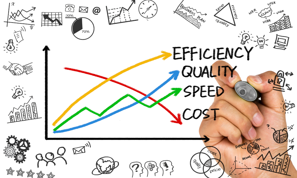 9 Ways to make Your Business more Efficient