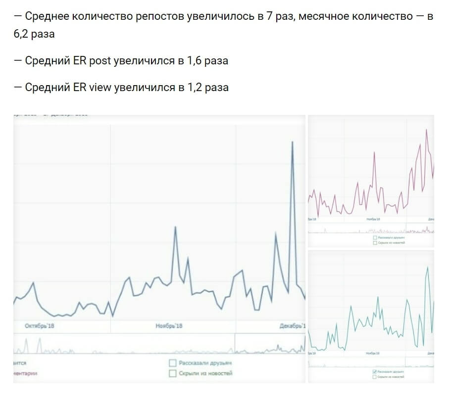 Размещение кейсов