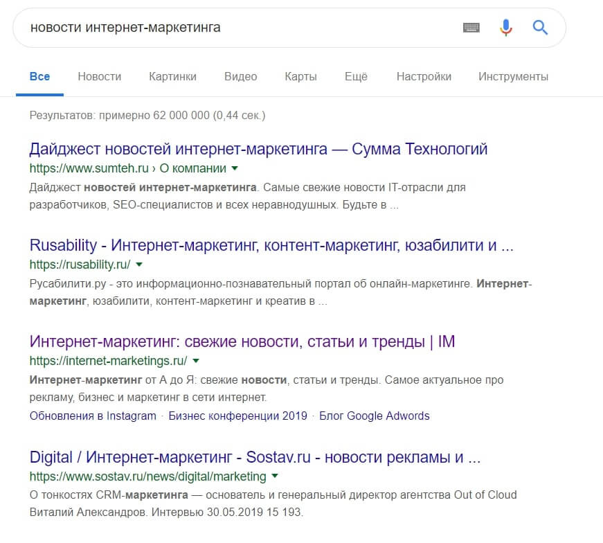 Как подготовить статью к публикации на внешнем ресурсе, СМИ, портале