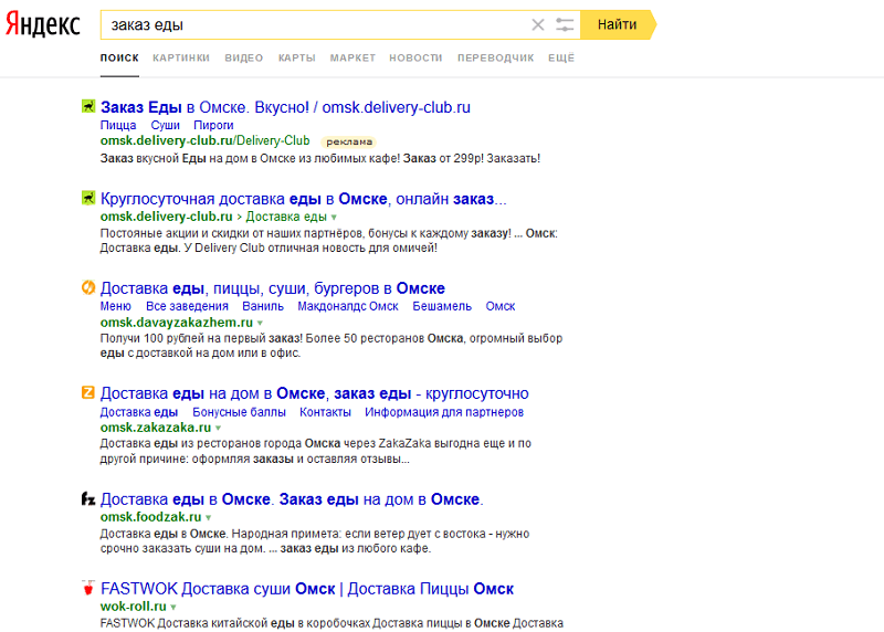 Что такое геозависимые и геоНЕзависимые запросы