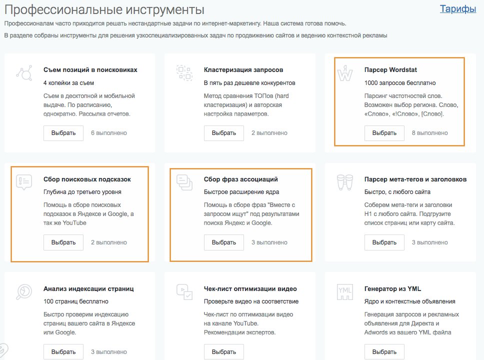 Как оптимизировать контент самостоятельно: инструкция для копирайтеров и не только