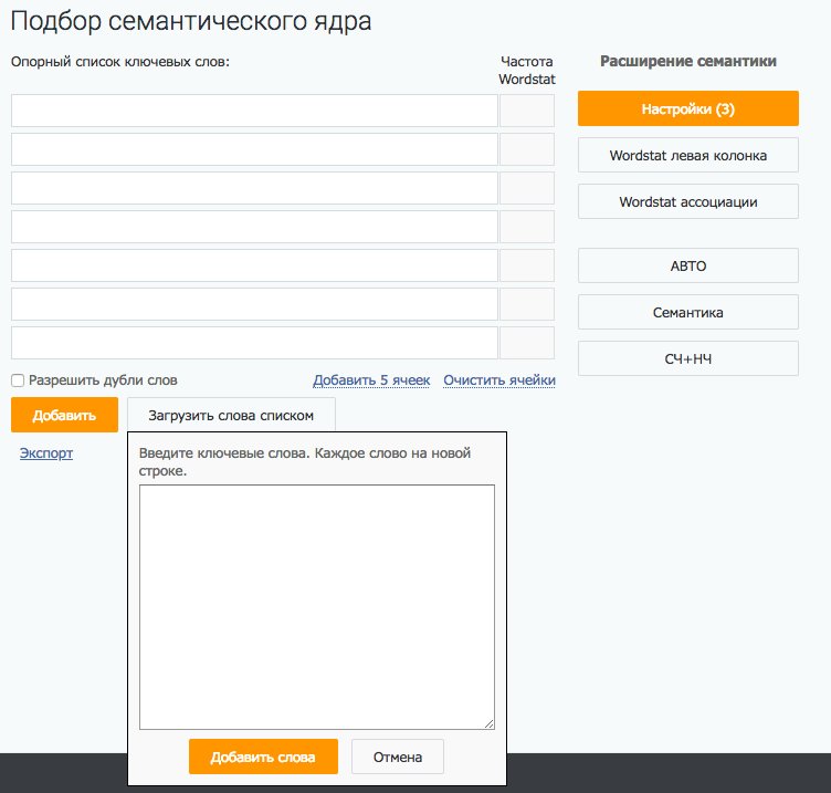 Как оптимизировать контент самостоятельно: инструкция для копирайтеров и не только
