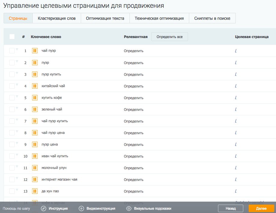 Как оптимизировать контент самостоятельно: инструкция для копирайтеров и не только