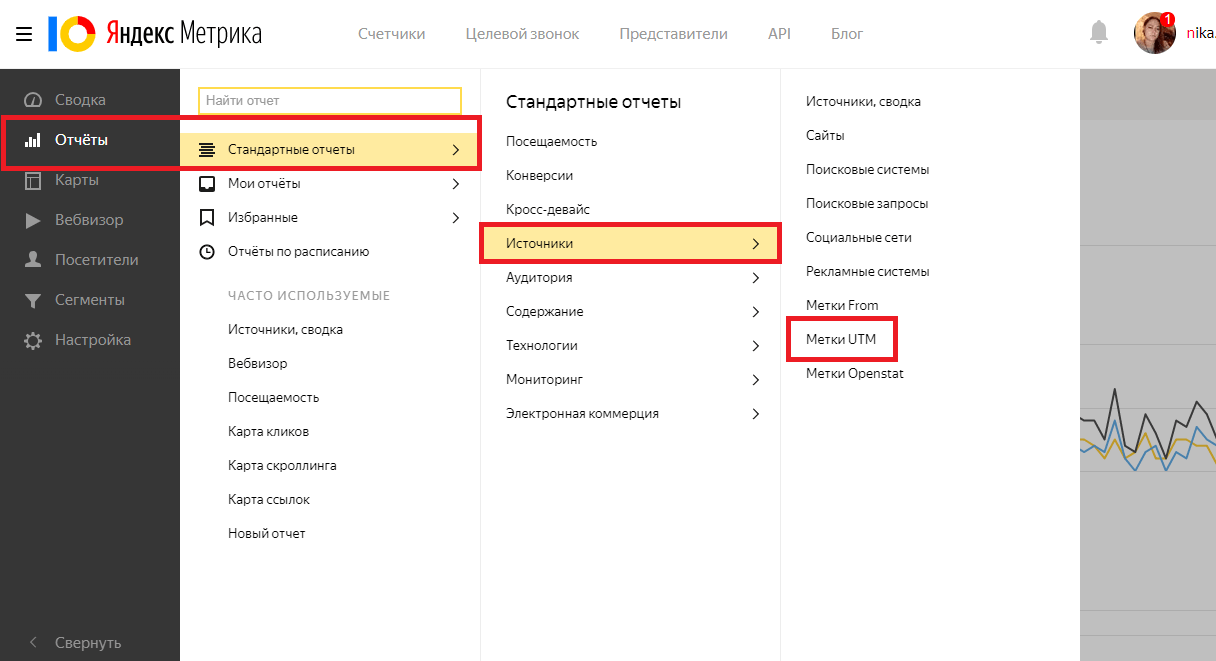 UTM-метки для Яндекс.Метрики: как создать и добавить