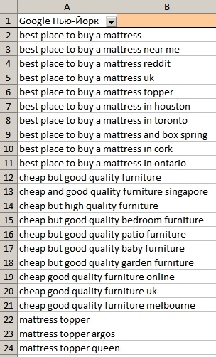 Семантика для англоязычного сайта: как собрать с помощью PromoPult