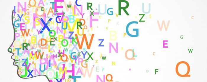 Семантика для англоязычного сайта: как собрать с помощью PromoPult