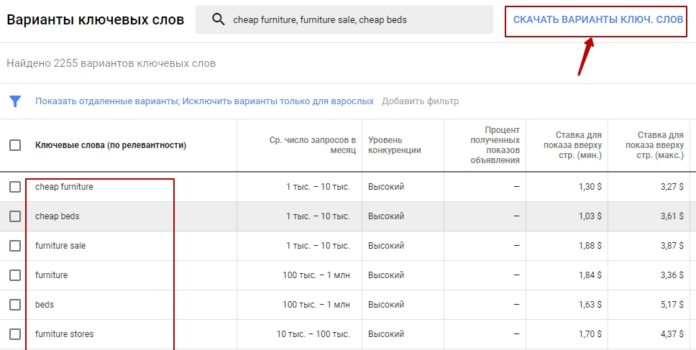 Семантика для англоязычного сайта: как собрать с помощью PromoPult