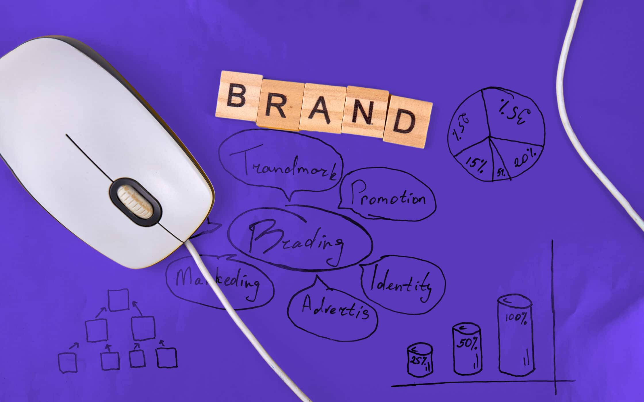 Top 4 Branding Strategies Every Startup Founder Should Know About
