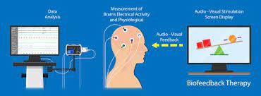 A Beginner’s Guide to Neurofeedback Therapy