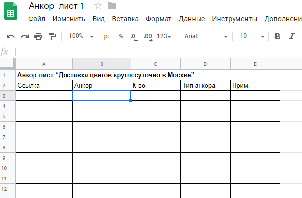 Анкорные и безанкорные ссылки: примеры, отличия и соотношение