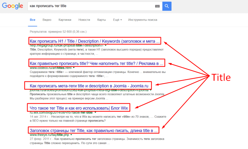 Заголовки H1 и Title – делать разными или одинаковым