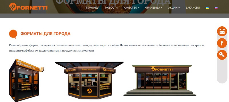 Упаковка франшизы: 10 советов по упаковке бизнеса во франшизу