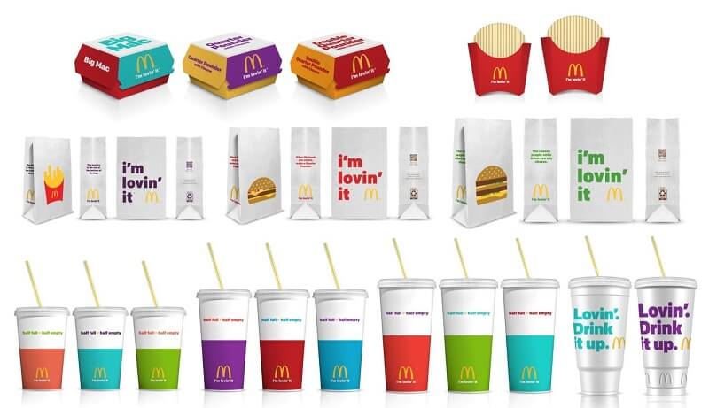 Упаковка франшизы: 10 советов по упаковке бизнеса во франшизу