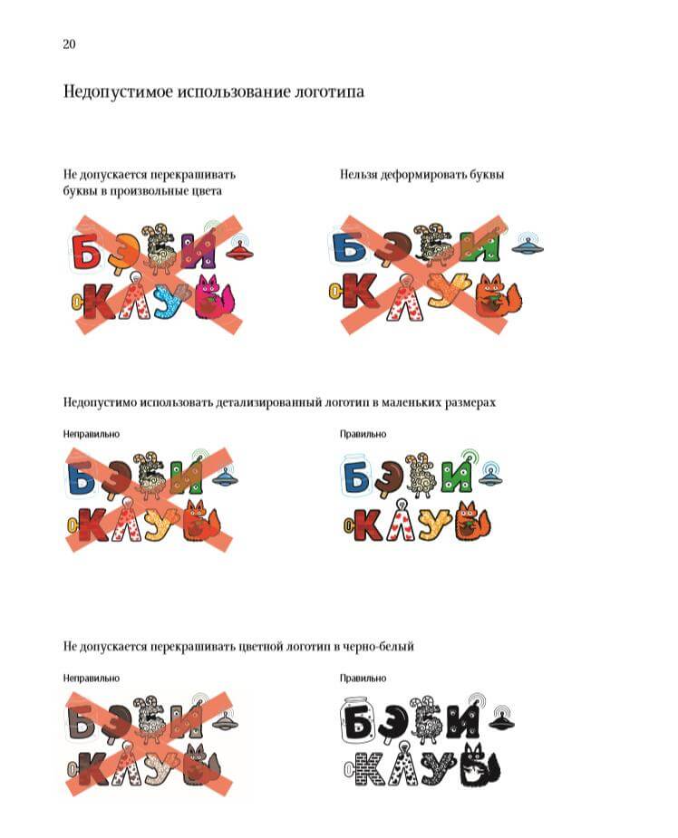 Упаковка франшизы: 10 советов по упаковке бизнеса во франшизу
