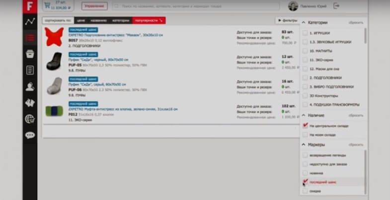 Упаковка франшизы: 10 советов по упаковке бизнеса во франшизу