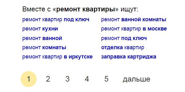Фразы-ассоциации: чем полезны, как собирать и использовать для продвижения