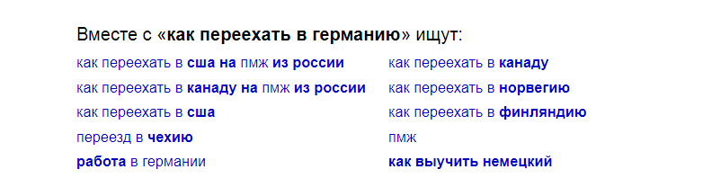 Фразы-ассоциации: чем полезны, как собирать и использовать для продвижения