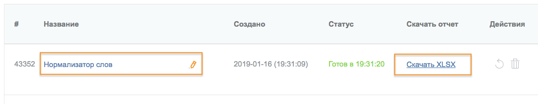 Как автоматизировать чистку дублей и мусора в семантическом ядре