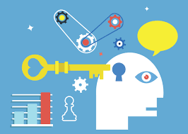 How Gamification Methods can help Your Online Business