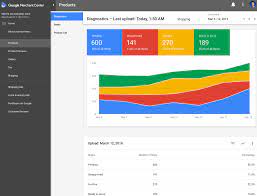 Google Merchant Center: что это, как создать аккаунт и загрузить товары