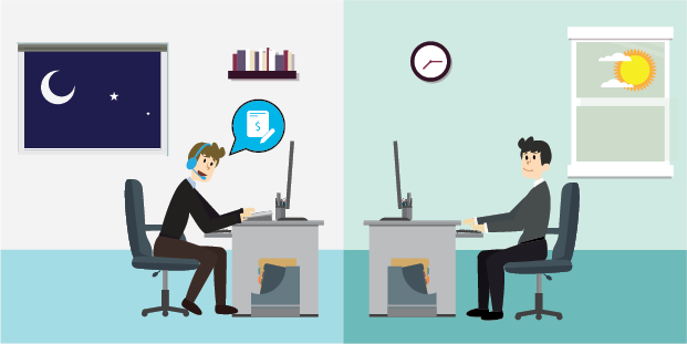 Insourcing vs. Outsourcing – The Detailed Comparison