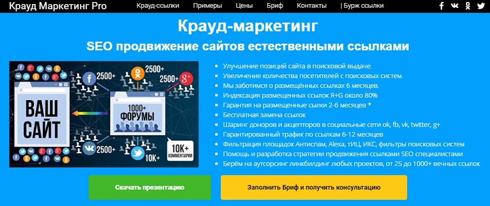 10 лучших сервисов крауд-маркетинга или где заказать размещение крауд-ссылок