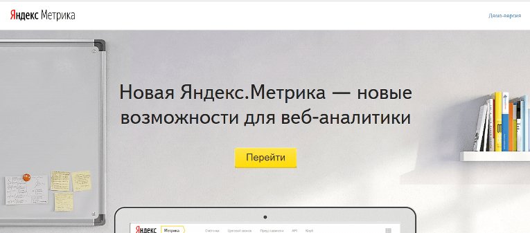 Как установить Яндекс.Метрику на сайт: пошаговая инструкция